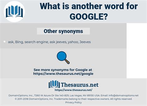 goggle synonyms|synonym google thesaurus.